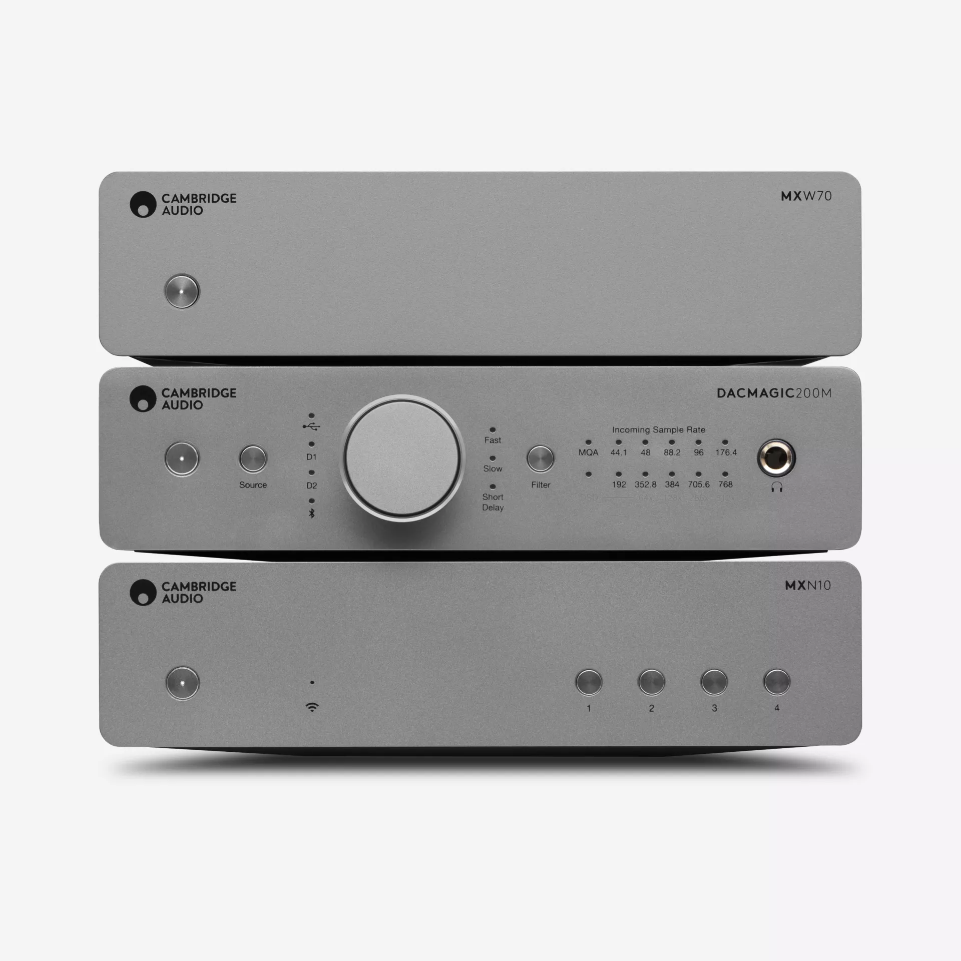 MXW70、DacMagic 200M、MXN10 スタックシステム