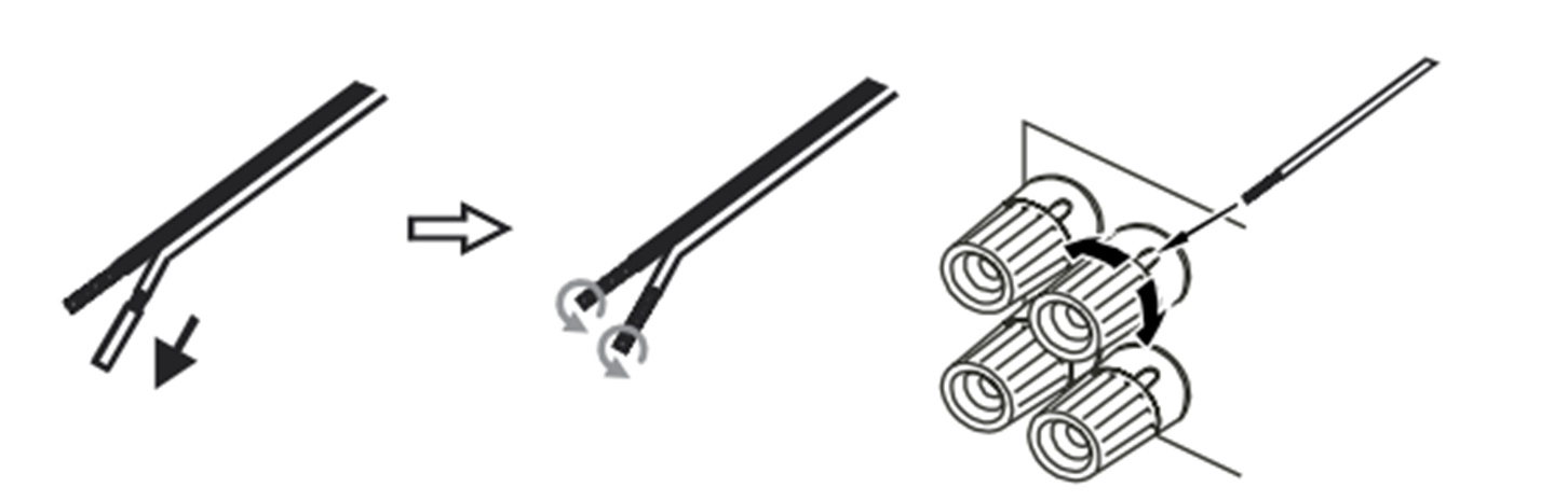 cable