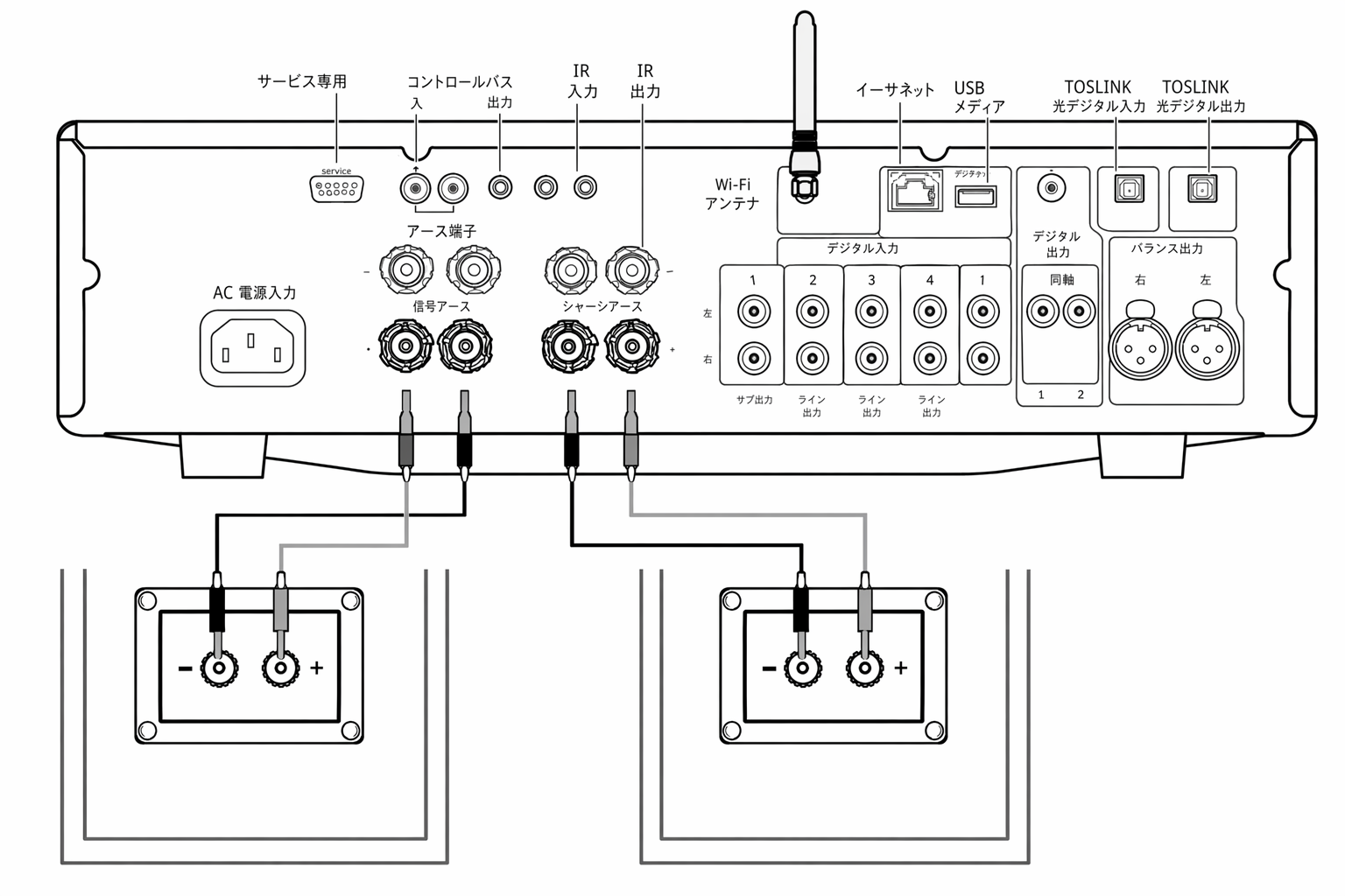 Speaker B Connections