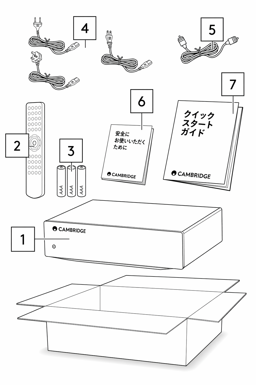 inside-box