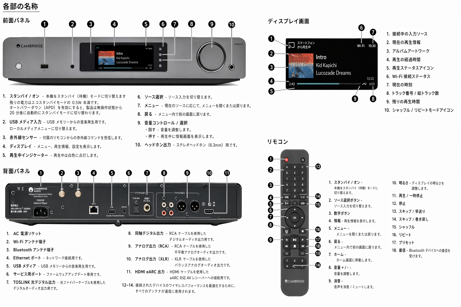 bt output